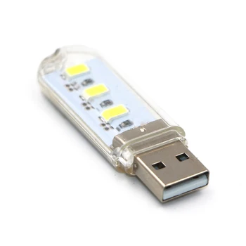 Енергоспестяваща преносима LED лампа компактна и преносима преносима LED с USB Chargin преносима работна светлина иновативна